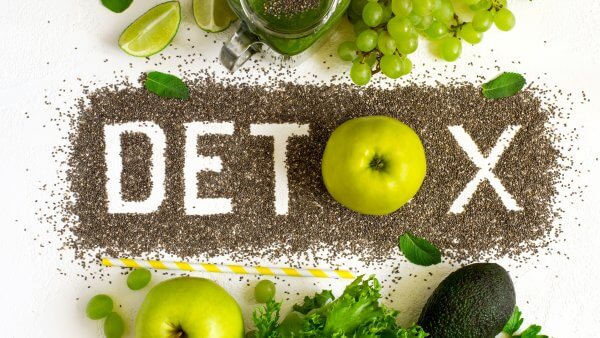 Detox Strategies